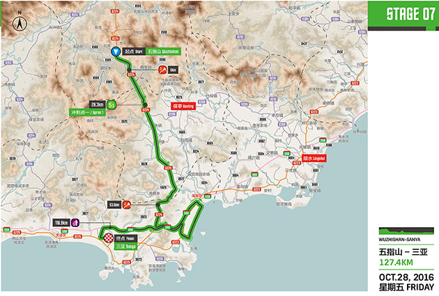 Stage 7 map